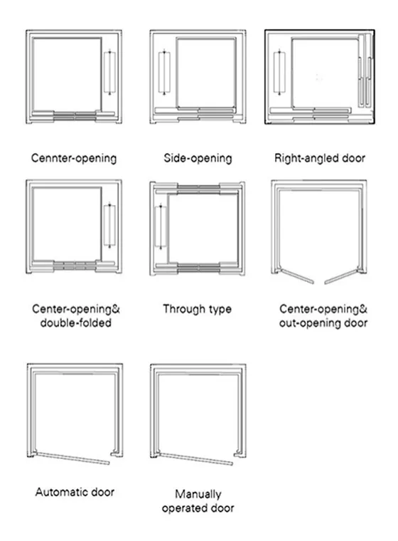 elevator installation
